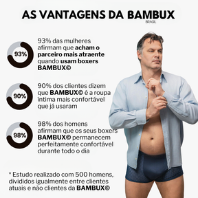 Cueca Boxer Bambux©: Tecnologia Respirável [COMPRE 4 LEVE 10]