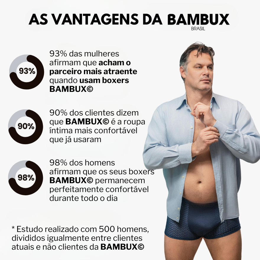 Cueca Boxer Bambux©: Tecnologia Respirável [COMPRE 4 LEVE 10]